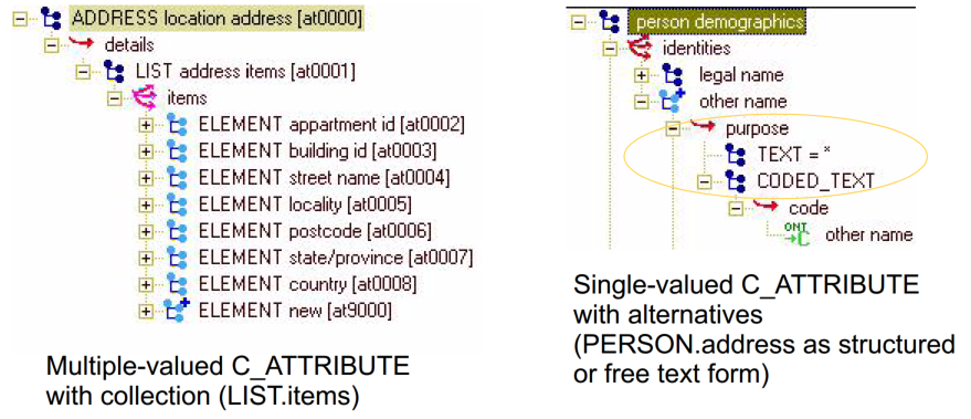 c attributes single multiple