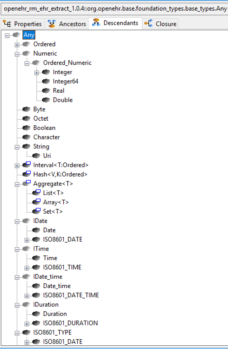 awb primitive types