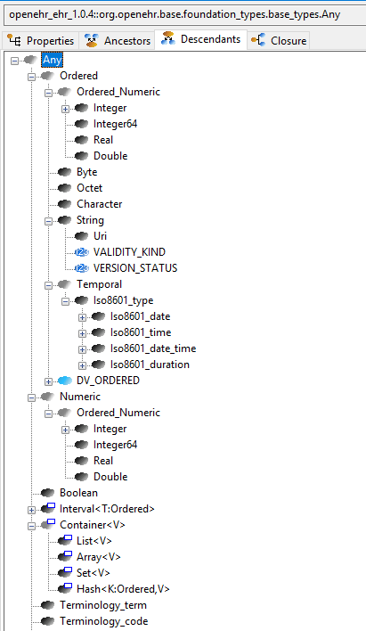 awb primitive types